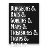 Dungeon Checklist Poster