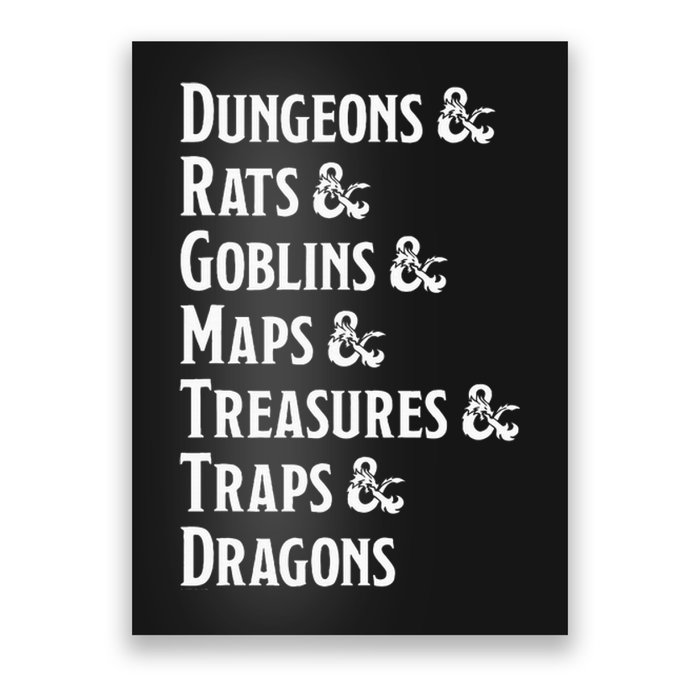 Dungeon Checklist Poster