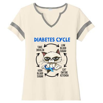 Diabetes Cycle Diabetes Awareness Cat Lover Ladies Halftime Notch Neck Tee