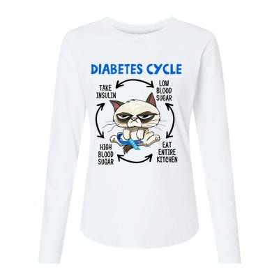 Diabetes Cycle Diabetes Awareness Cat Lover Womens Cotton Relaxed Long Sleeve T-Shirt