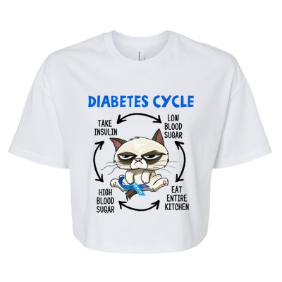 Diabetes Cycle Diabetes Awareness Cat Lover Bella+Canvas Jersey Crop Tee