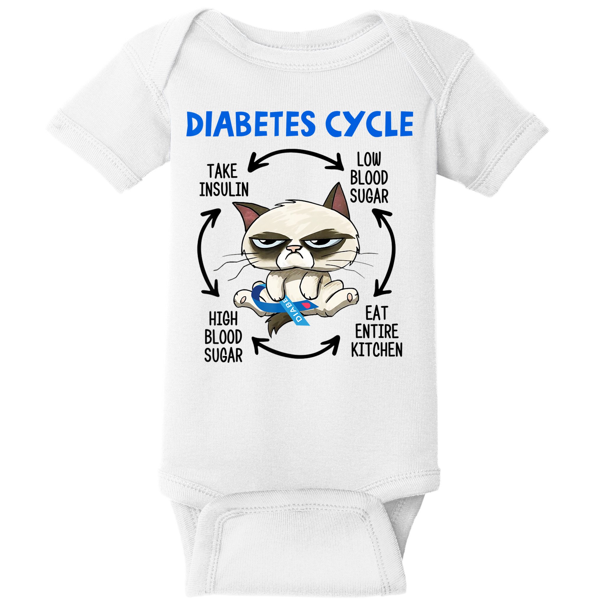 Diabetes Cycle Diabetes Awareness Cat Lover Baby Bodysuit