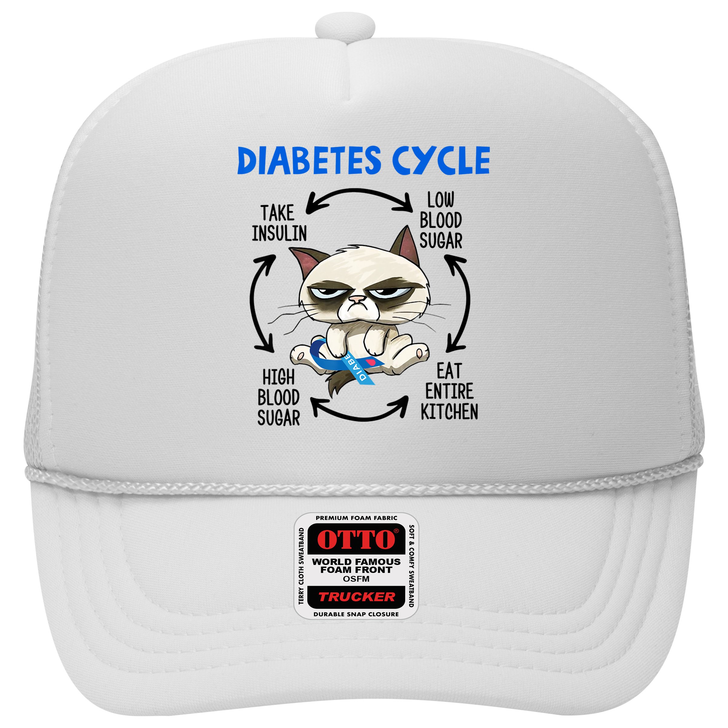 Diabetes Cycle Diabetes Awareness Cat Lover Hat