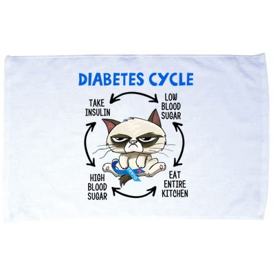 Diabetes Cycle Diabetes Awareness Cat Lover Microfiber Hand Towel