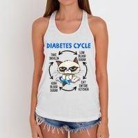 Diabetes Cycle Diabetes Awareness Cat Lover Women's Knotted Racerback Tank