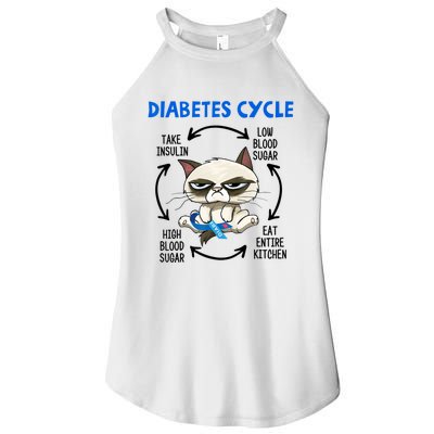 Diabetes Cycle Diabetes Awareness Cat Lover Women’s Perfect Tri Rocker Tank