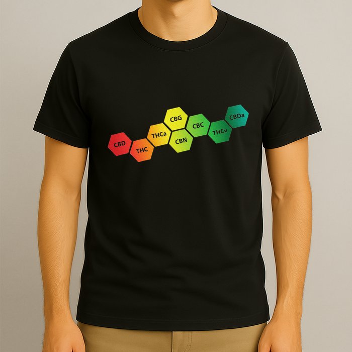 Different Cannabinoids In A Colorful T-Shirt