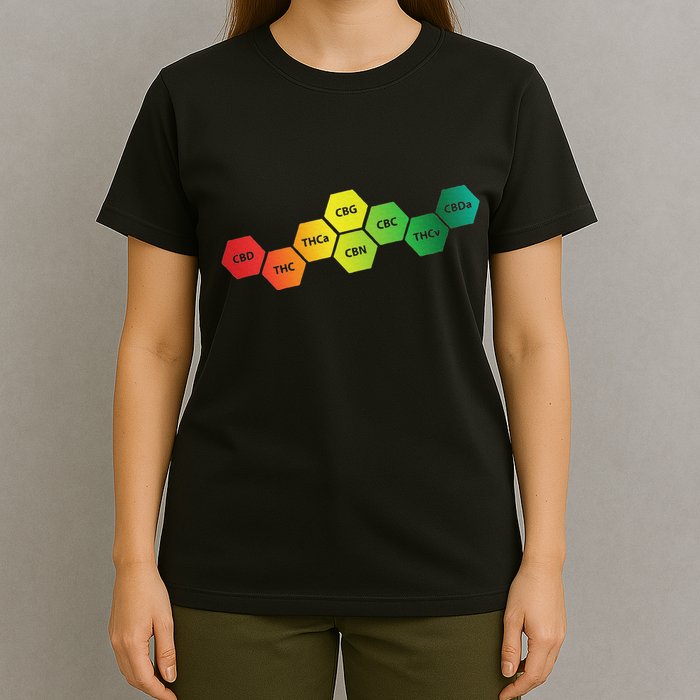 Different Cannabinoids In A Colorful T-Shirt