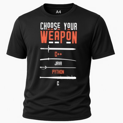 Developer Coder Programming Software Engineer Programmer Performance Shirt