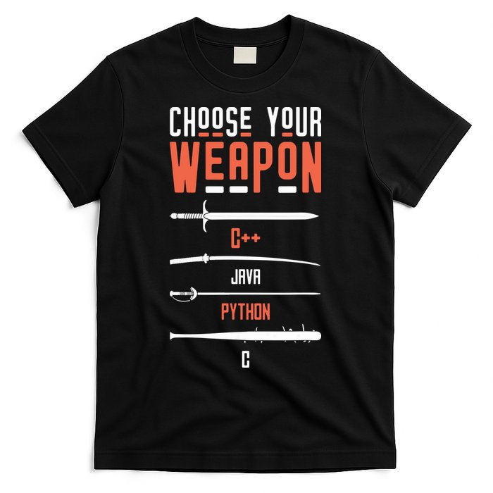 Developer Coder Programming Software Engineer Programmer T-Shirt