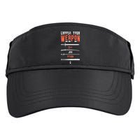 Developer Coder Programming Software Engineer Programmer Adult Drive Performance Visor