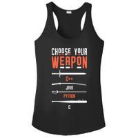 Developer Coder Programming Software Engineer Programmer Ladies PosiCharge Competitor Racerback Tank