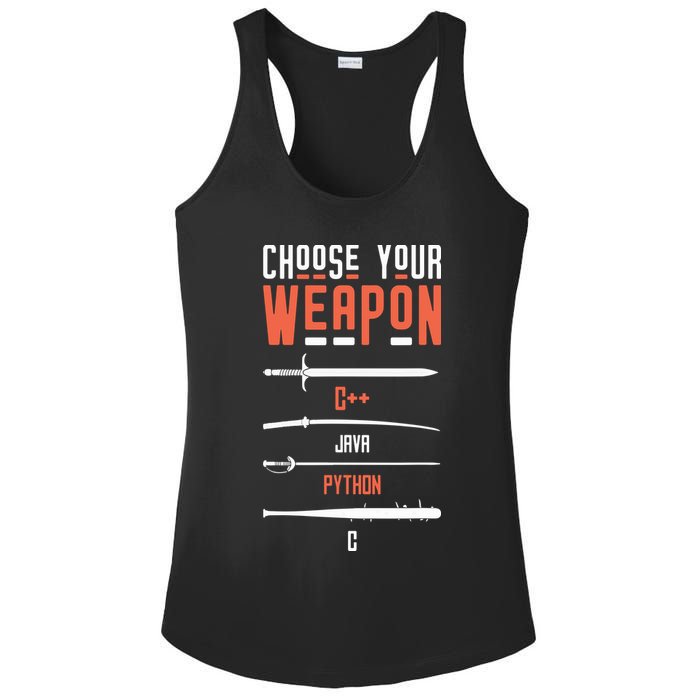 Developer Coder Programming Software Engineer Programmer Ladies PosiCharge Competitor Racerback Tank