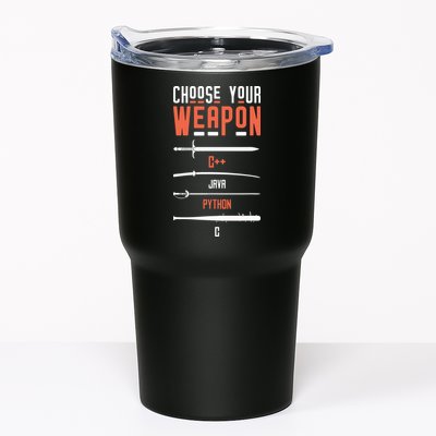 Developer Coder Programming Software Engineer Programmer Tumbler