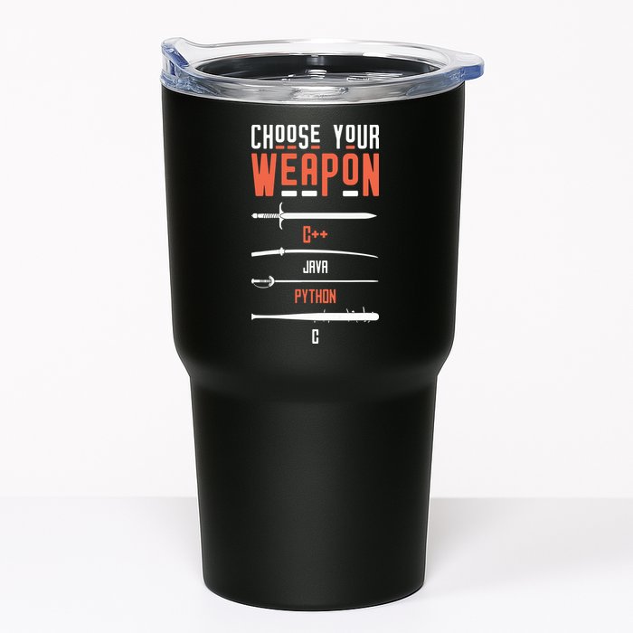 Developer Coder Programming Software Engineer Programmer Tumbler