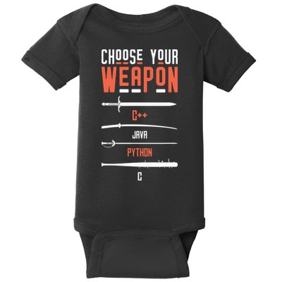 Developer Coder Programming Software Engineer Programmer Baby Bodysuit