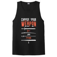 Developer Coder Programming Software Engineer Programmer PosiCharge Competitor Tank