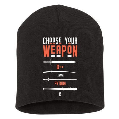 Developer Coder Programming Software Engineer Programmer Short Acrylic Beanie
