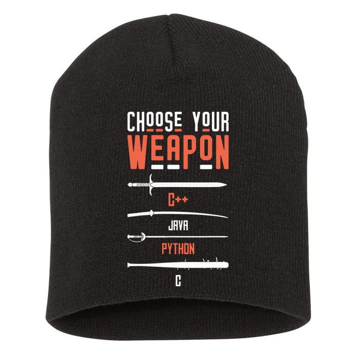 Developer Coder Programming Software Engineer Programmer Short Acrylic Beanie