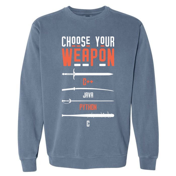 Developer Coder Programming Software Engineer Programmer Garment-Dyed Sweatshirt