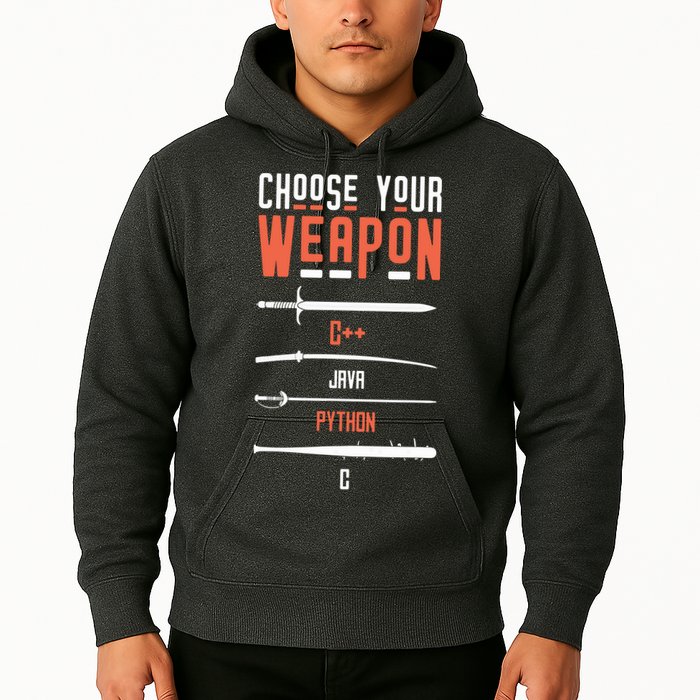 Developer Coder Programming Software Engineer Programmer Hoodie