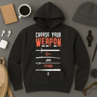 Developer Coder Programming Software Engineer Programmer Hoodie
