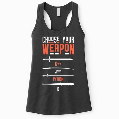 Developer Coder Programming Software Engineer Programmer Womens Tank Top