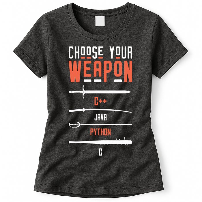 Developer Coder Programming Software Engineer Programmer Womens T-Shirt