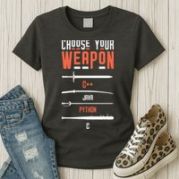 Developer Coder Programming Software Engineer Programmer Womens T-Shirt