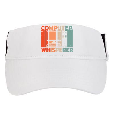 Developer Coder Programming Software Engineer Programmer Adult Drive Performance Visor