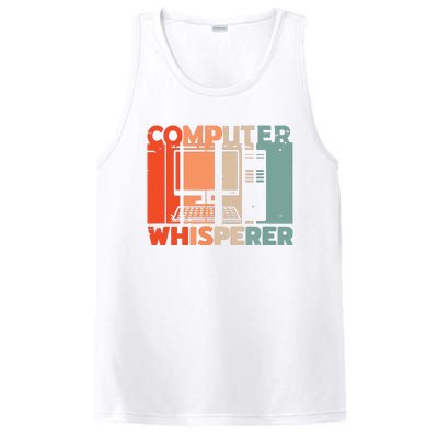 Developer Coder Programming Software Engineer Programmer PosiCharge Competitor Tank