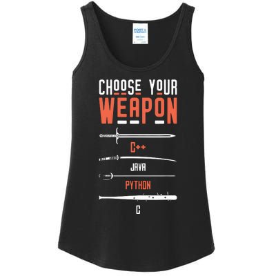 Developer Coder Programming Software Engineer Programmer Ladies Essential Tank