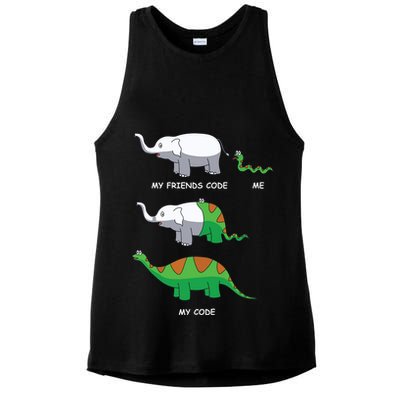 Developer Coder Programming Software Engineer Programmer Ladies PosiCharge Tri-Blend Wicking Tank