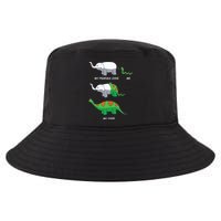 Developer Coder Programming Software Engineer Programmer Cool Comfort Performance Bucket Hat