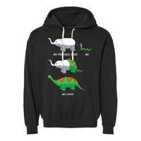 Developer Coder Programming Software Engineer Programmer Garment-Dyed Fleece Hoodie
