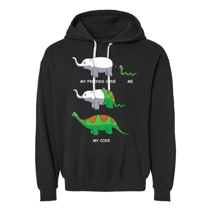 Developer Coder Programming Software Engineer Programmer Garment-Dyed Fleece Hoodie