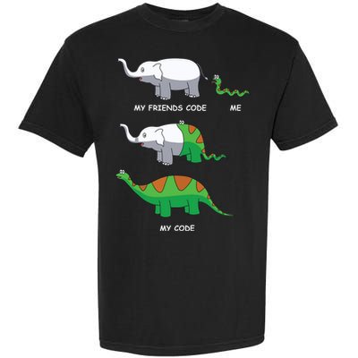 Developer Coder Programming Software Engineer Programmer Garment-Dyed Heavyweight T-Shirt