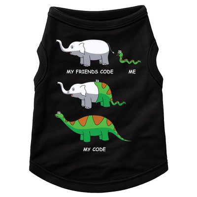 Developer Coder Programming Software Engineer Programmer Doggie Tank