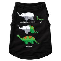 Developer Coder Programming Software Engineer Programmer Doggie Tank