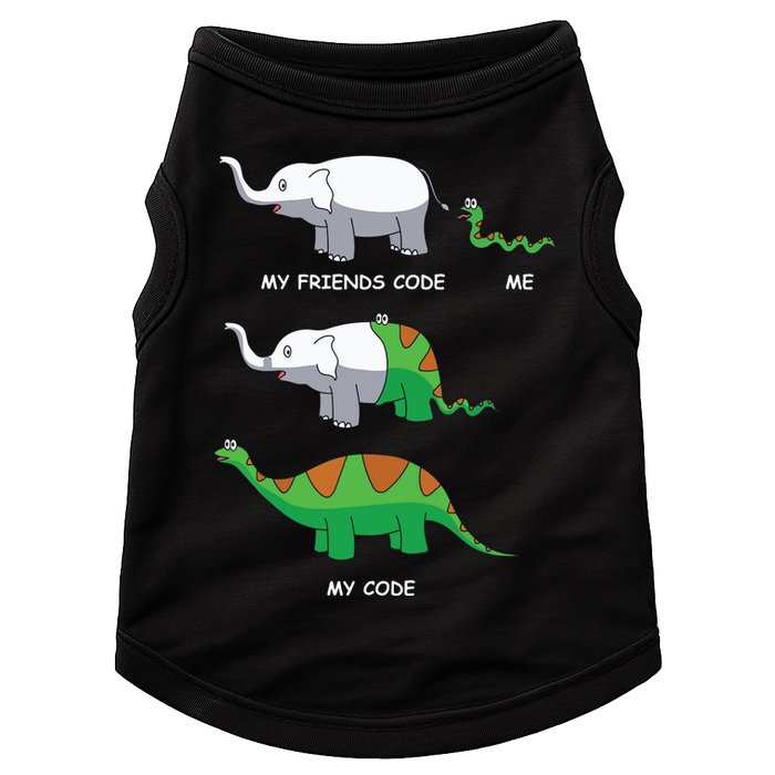 Developer Coder Programming Software Engineer Programmer Doggie Tank