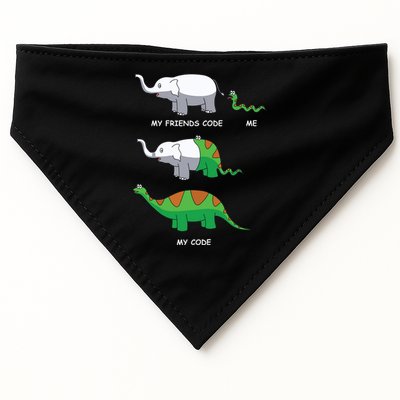 Developer Coder Programming Software Engineer Programmer USA-Made Doggie Bandana
