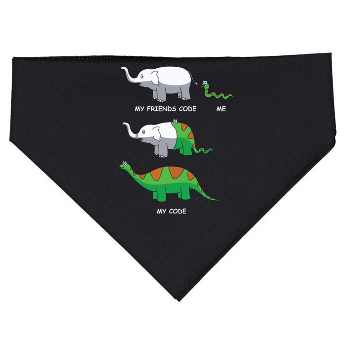 Developer Coder Programming Software Engineer Programmer USA-Made Doggie Bandana