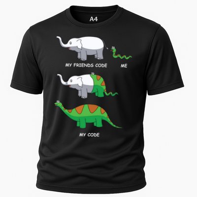 Developer Coder Programming Software Engineer Programmer Performance Shirt