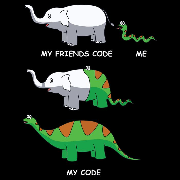 Developer Coder Programming Software Engineer Programmer Performance Shirt