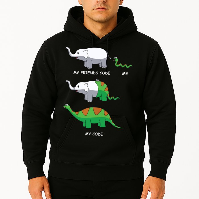 Developer Coder Programming Software Engineer Programmer Hoodie