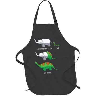Developer Coder Programming Software Engineer Programmer Apron