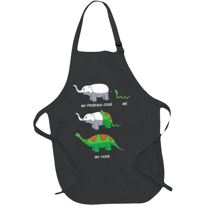Developer Coder Programming Software Engineer Programmer Apron