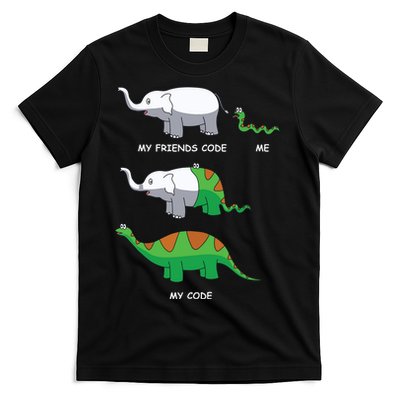 Developer Coder Programming Software Engineer Programmer T-Shirt