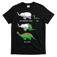 Developer Coder Programming Software Engineer Programmer T-Shirt