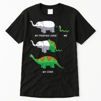 Developer Coder Programming Software Engineer Programmer Tall T-Shirt